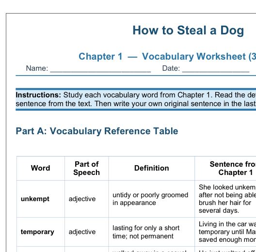 How to Steal a Dog Chapter 1 Vocabulary Worksheet with Answer Key